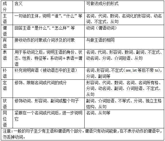 20150508110453668