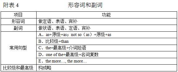20150511105155811