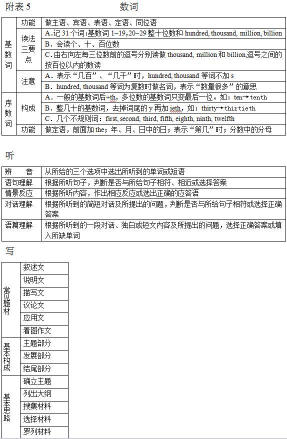 20150511105414663