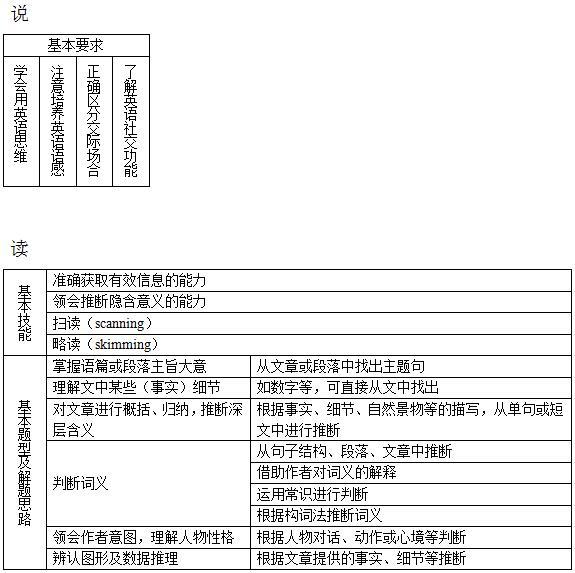 20150511105420379