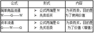 20150113123552197