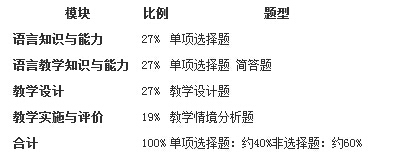 20140619101943635