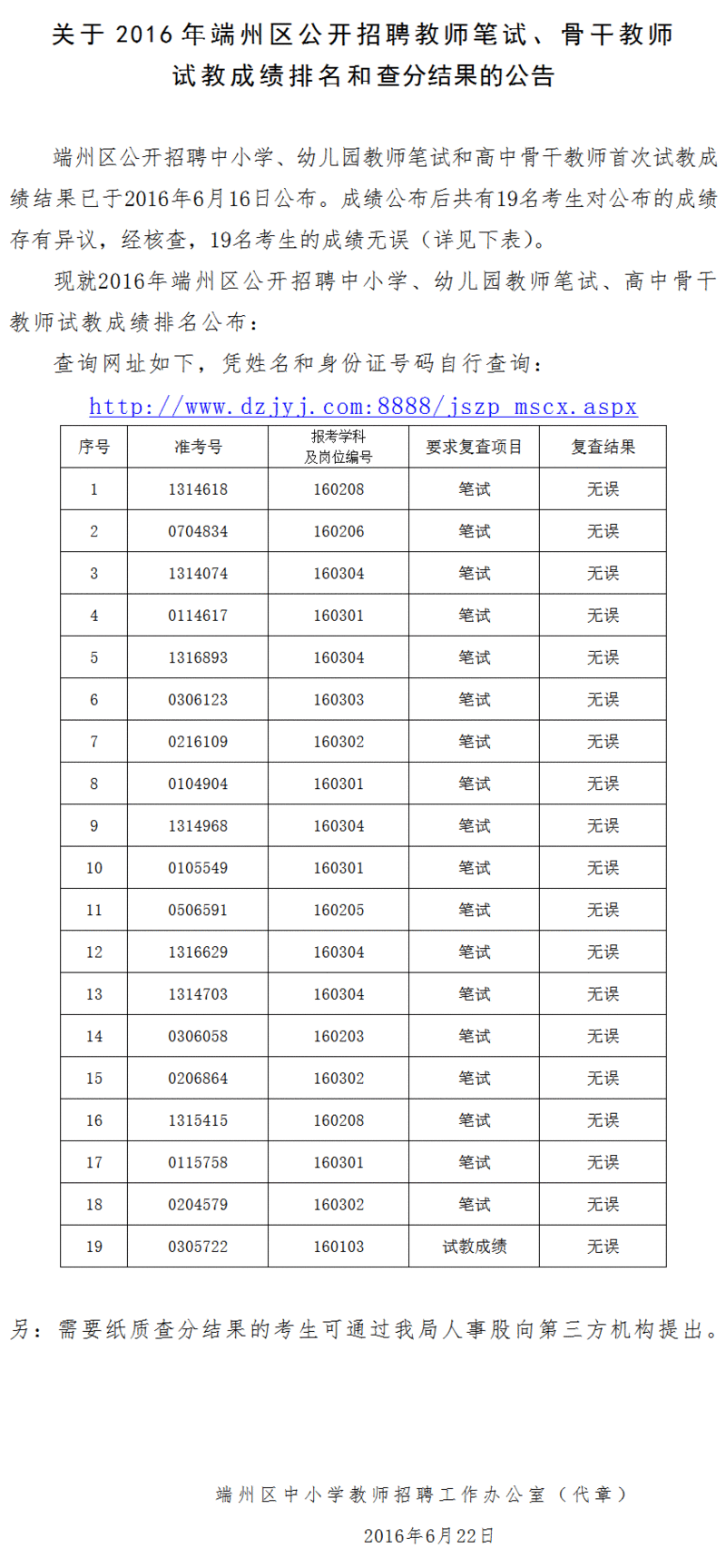 招聘教师笔试、骨干教师试教成绩排名及查分结果公告