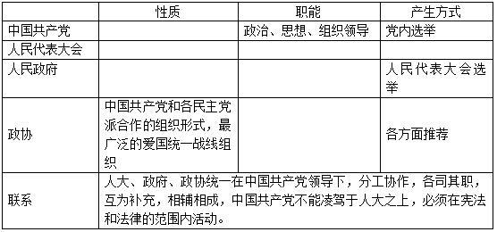 20150317031736462