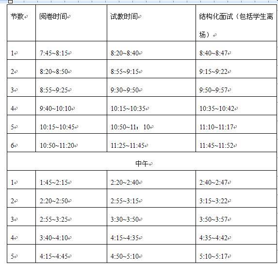 小学语文与中学体育的招聘考试，考生签到时间是13:30，具体安排
