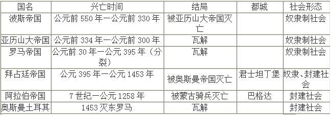 20150415040831632