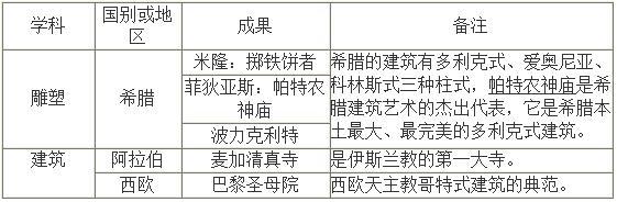 20150420034610952