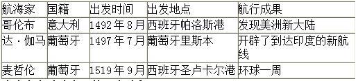 20150504113458720