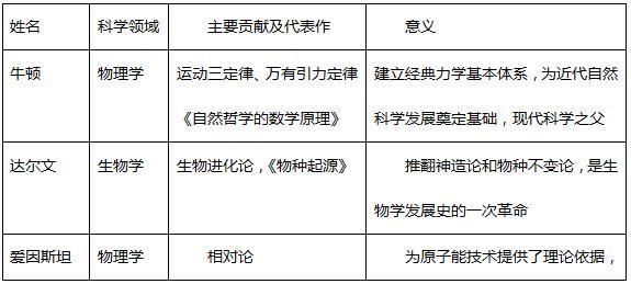 20150116120152247