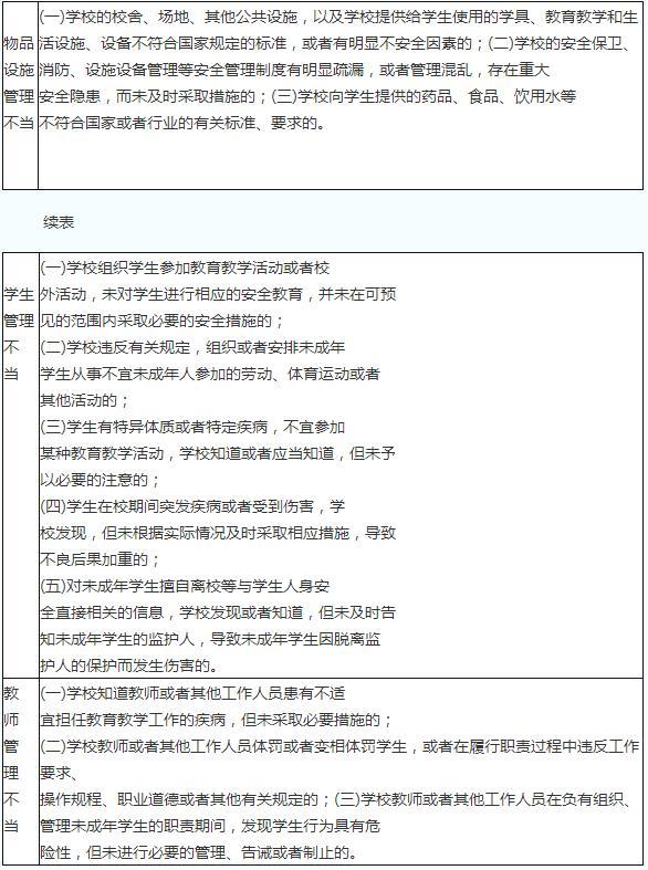 20141208122728370