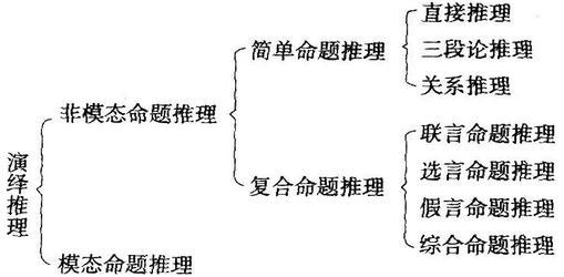 20150908045108108