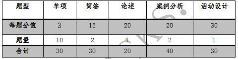 20151111030331581