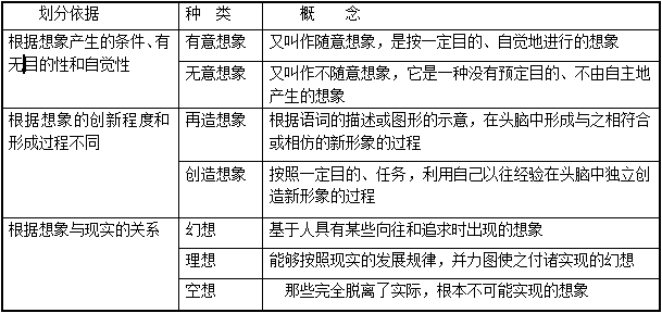 20140529030100322