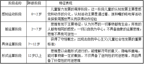 20140529030707389