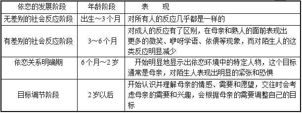 20140529030349623