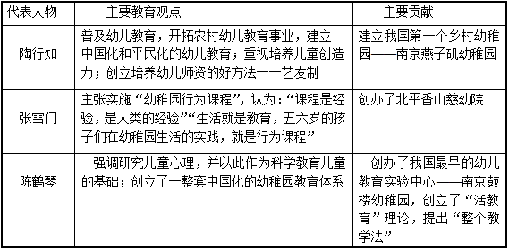 20140529033650807