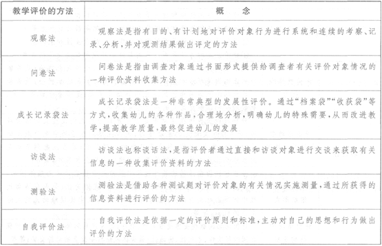 20140530102944335