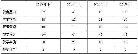 20151118014007418