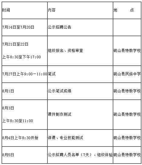 招聘时间