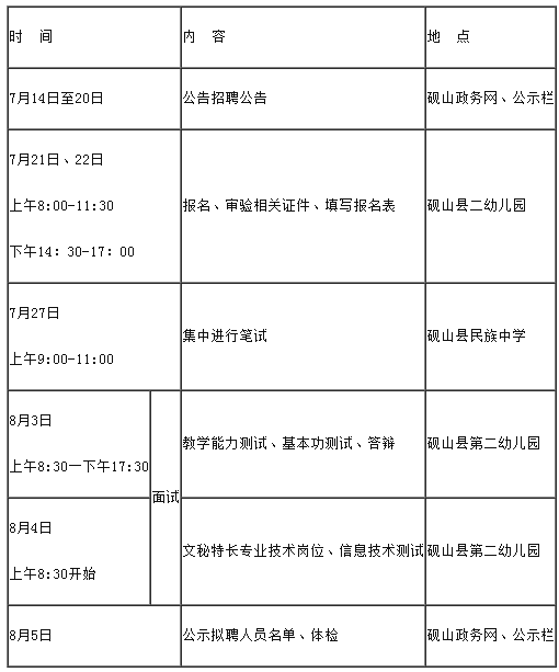 招聘时间安排