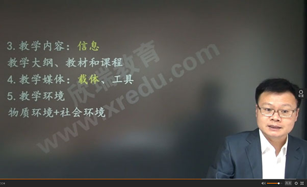 协议培训课程免费试听