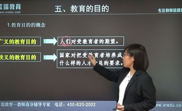 VIP 定制培训免费试听