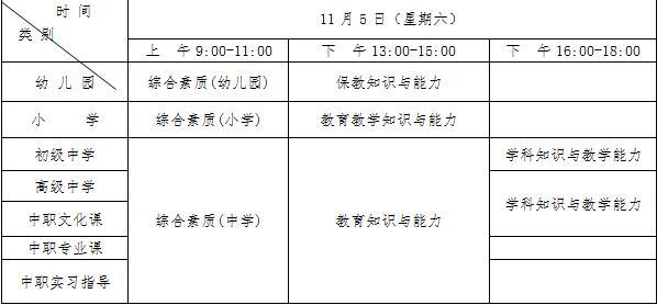 湖南教师资格考试