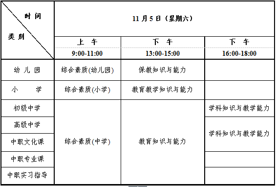 湖南教师资格考试