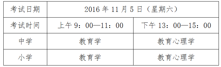 20160901040446801