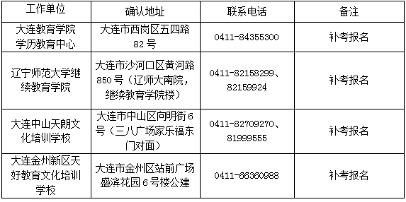 20160901053400324