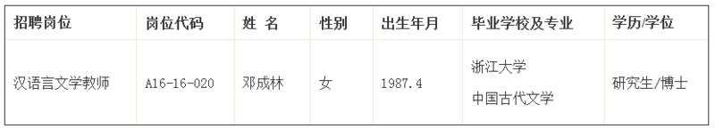 浙江树人大学拟聘公示