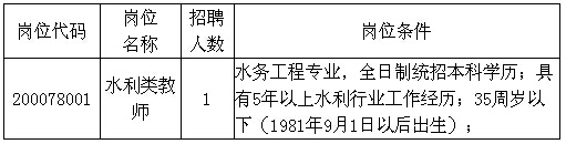 江西水利职业学院招聘公告
