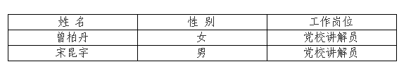 招聘岗位