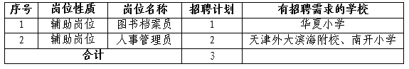 招聘需求.png