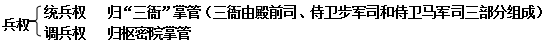 \收精兵