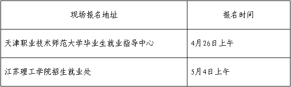 江苏省建湖中等专业学校教师招聘公告