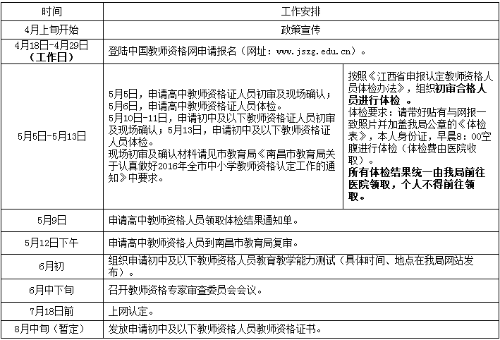 认定时间安排