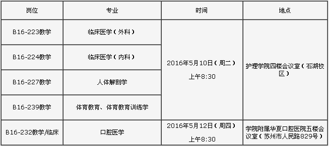 面试时间、地点