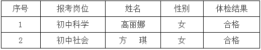 招聘岗位