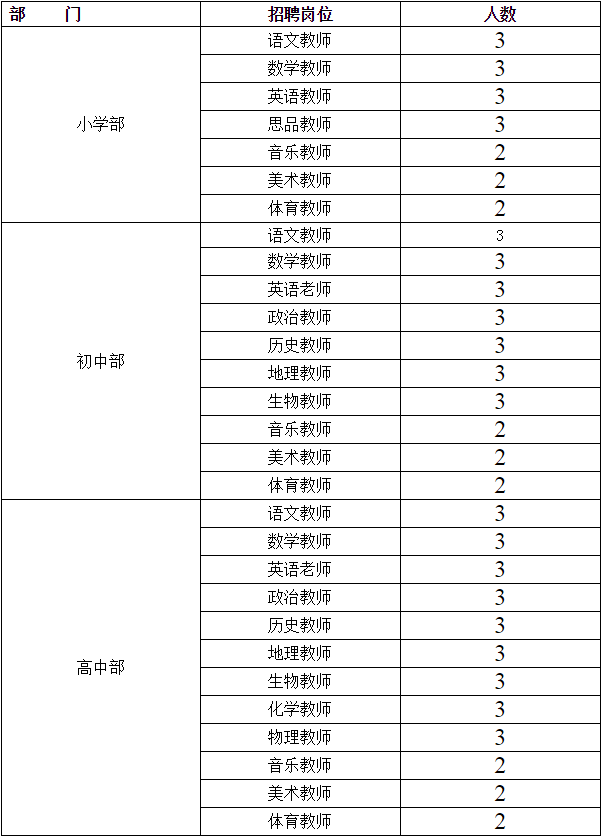 教师岗位