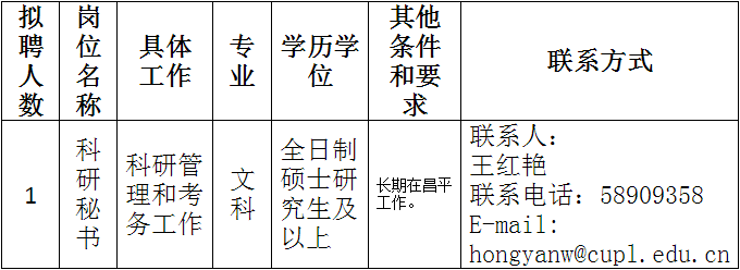 国际法学院劳动合同制人员招聘启事