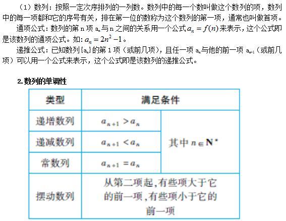 数学