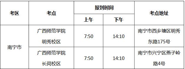 考试时间