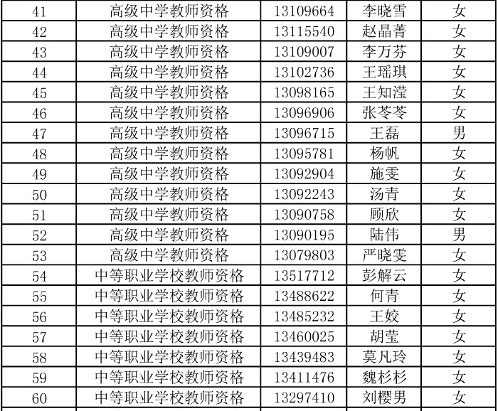 20160614085838758