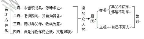 20151012023416879