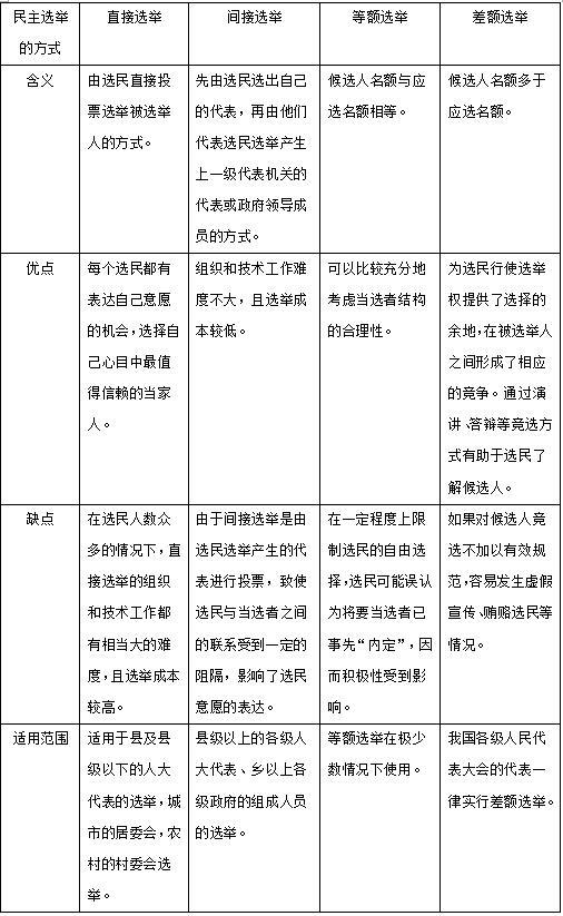 20150521035839625