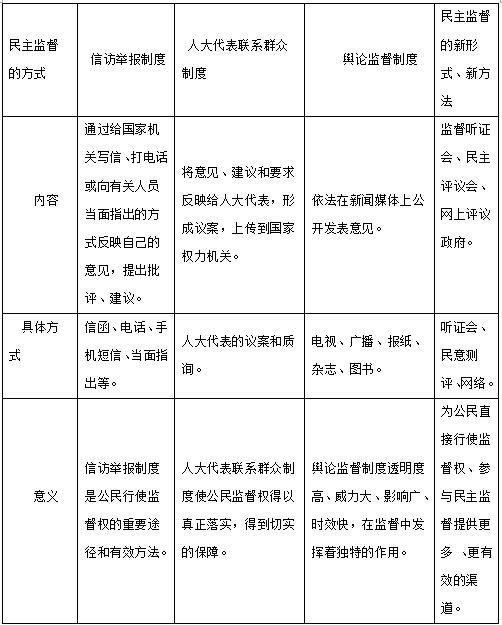 20150521035959567