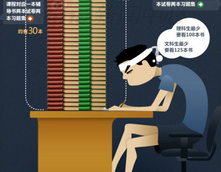 2014年下半年山西省中小学教师资格考试报考条件