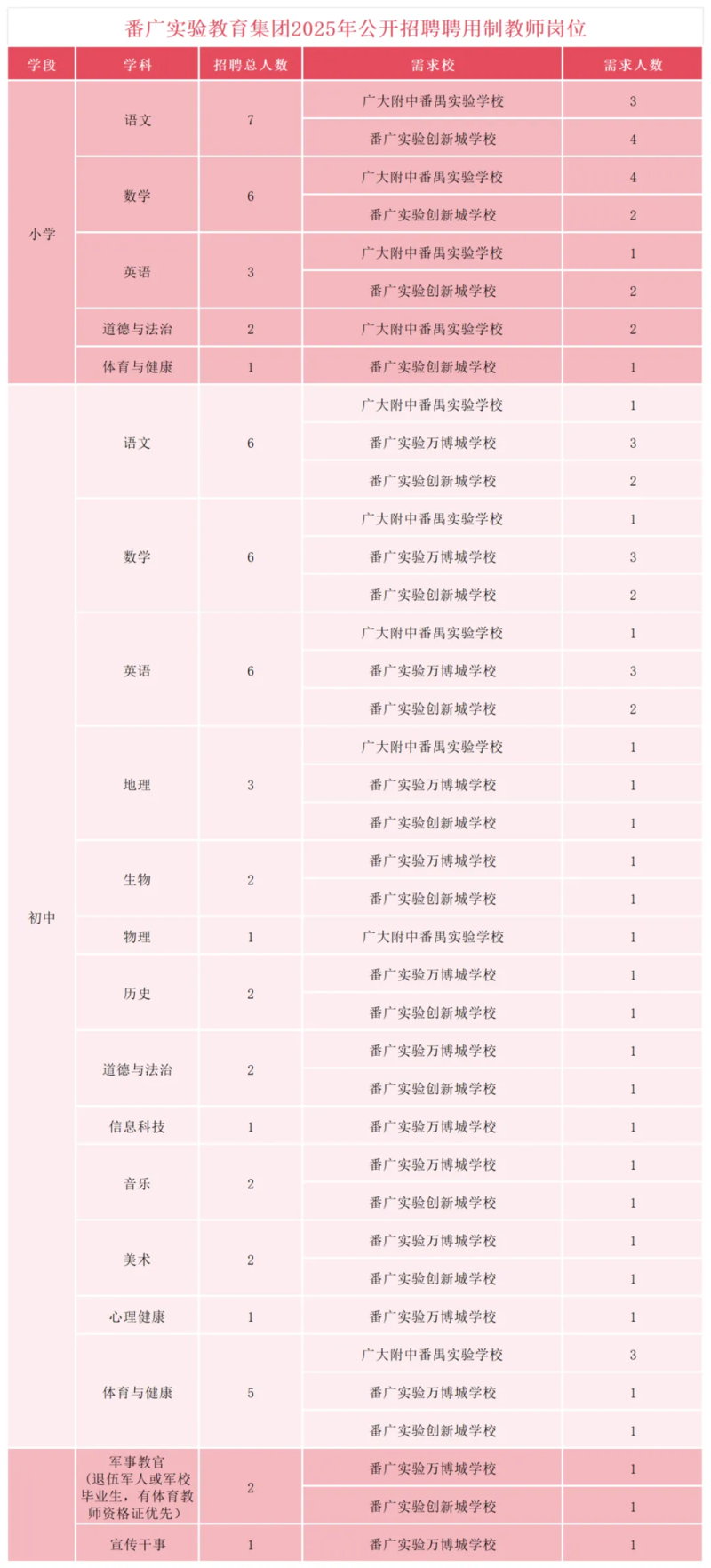 微信图片_20250403220356.png