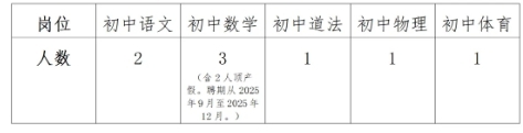 微信截图_20250609104316.png
